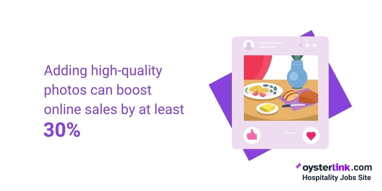 importance of high quality photos on online platforms
